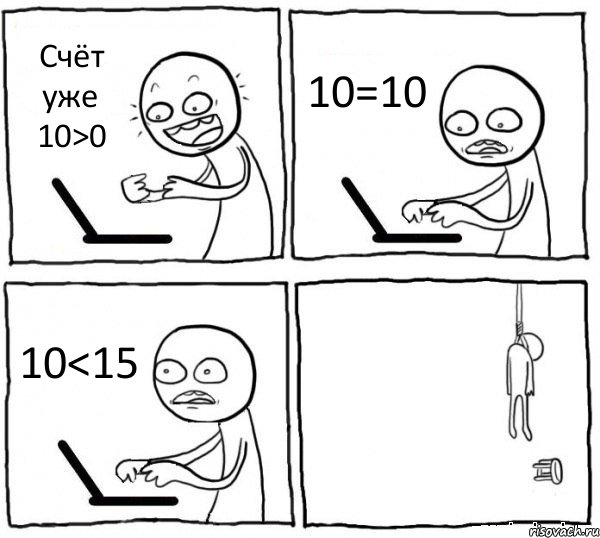 Счёт уже 10>0 10=10 10<15 , Комикс интернет убивает