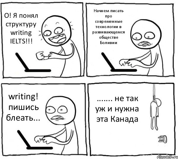 О! Я понял структуру writing IELTS!!! Начнем писать про современные технологии в развивающемся обществе Боливии writing! пишись блеать... ....... не так уж и нужна эта Канада, Комикс интернет убивает