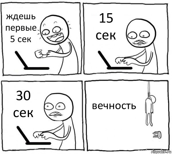 ждешь первые 5 сек 15 сек 30 сек вечность, Комикс интернет убивает