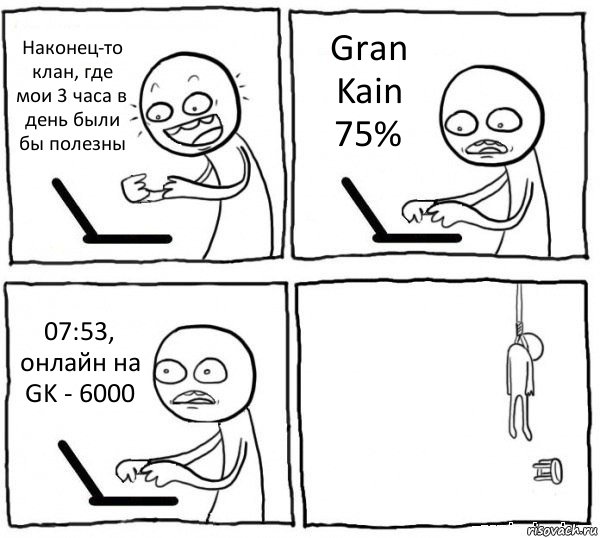 Наконец-то клан, где мои 3 часа в день были бы полезны Gran Kain 75% 07:53, онлайн на GK - 6000 , Комикс интернет убивает