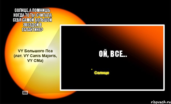 Солнце, а помнишь когда то ты считала себя самой большой звездой в галактике? Ой, все..., Комикс Картинка