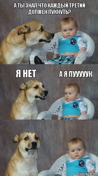 а ты знал что каждый третий должен пукнуть? я нет а я пууууук, Комикс  Каждый третий