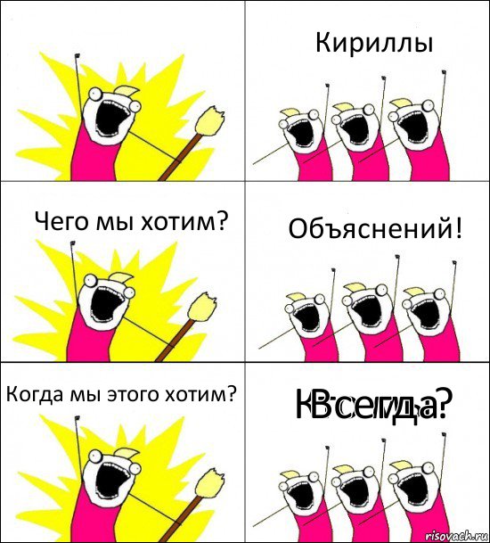 Кто мы? Кириллы Чего мы хотим? Объяснений! Когда мы этого хотим? Всегда, Комикс кто мы