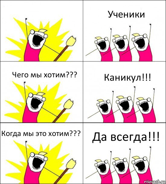  Ученики Чего мы хотим??? Каникул!!! Когда мы это хотим??? Да всегда!!!