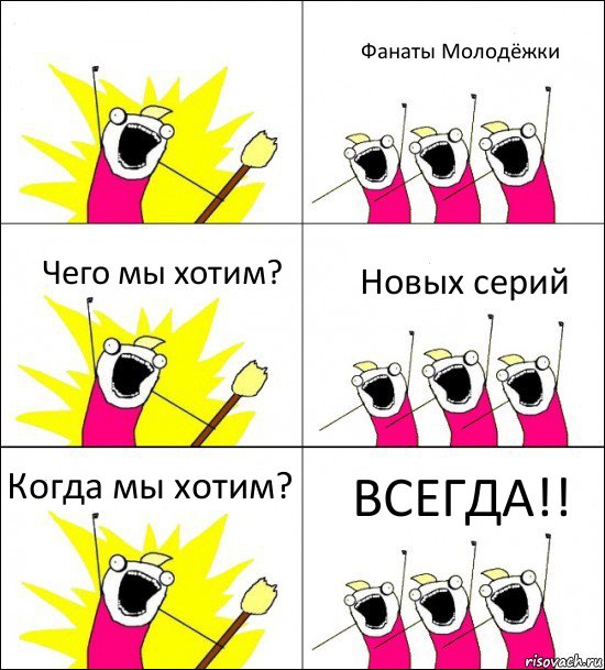 ВСЕГДА!! Фанаты Молодёжки Чего мы хотим? Новых серий Когда мы хотим? , Комикс кто мы