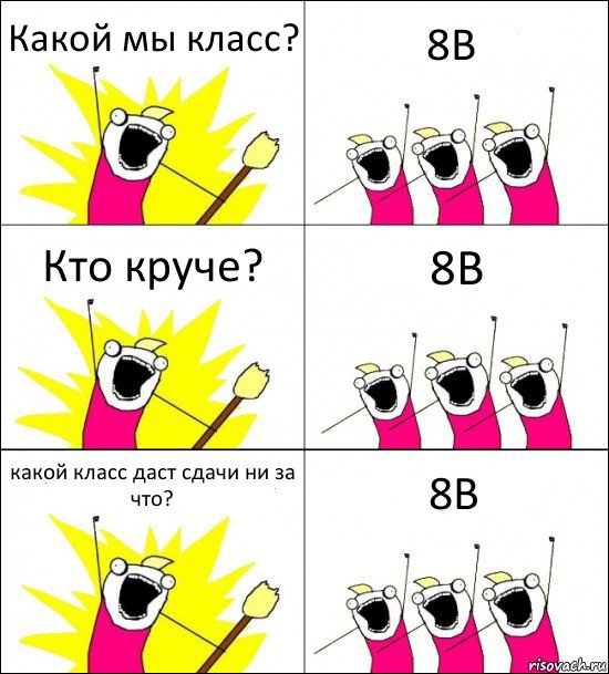 Какой мы класс? 8В Кто круче? 8В какой класс даст сдачи ни за что? 8В, Комикс кто мы