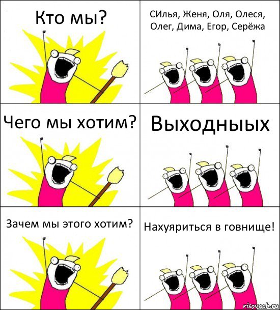 Кто мы? СИлья, Женя, Оля, Олеся, Олег, Дима, Егор, Серёжа Чего мы хотим? Выходныых Зачем мы этого хотим? Нахуяриться в говнище!