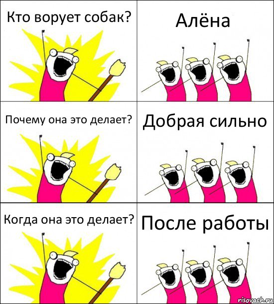 Кто ворует собак? Алёна Почему она это делает? Добрая сильно Когда она это делает? После работы