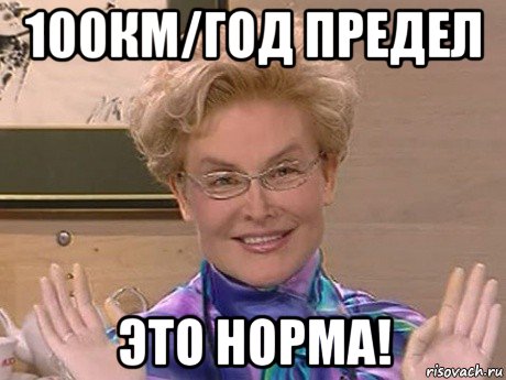 100км/год предел это норма!, Мем Елена Малышева