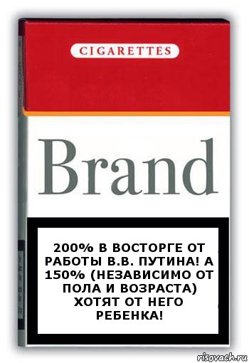 200% в восторге от работы В.В. Путина! А 150% (независимо от пола и возраста) хотят от него ребенка!