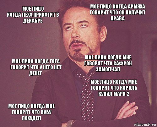 Мое лицо
когда Леха прикатит в Декабре Мое лицо когда армяха говорит что он получит права Мое лицо когда гога говорит что у него нет денег Мое лицо когда мне говорят что бубу похудел мое лицо когда мне говорят что Король купил марк 2 мое лицо когда мне говорят что Сафрон замолчал    , Комикс мое лицо