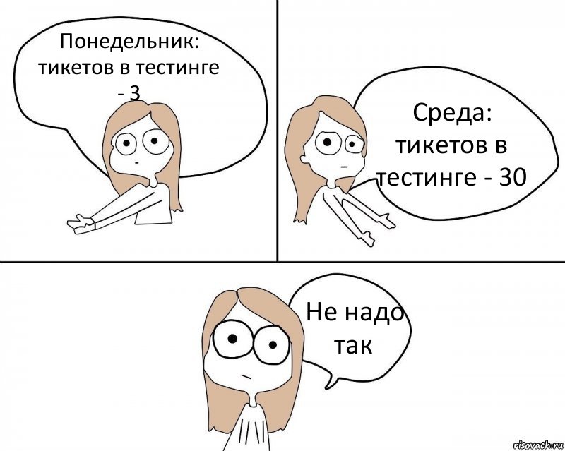 Понедельник: тикетов в тестинге - 3 Среда: тикетов в тестинге - 30 Не надо так, Комикс Не надо так