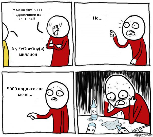 У меня уже 5000 подписчиков на YouTube!!! А у EeOneGuy(я) миллион Но... 5000 подписок на меня..., Комикс Но я же