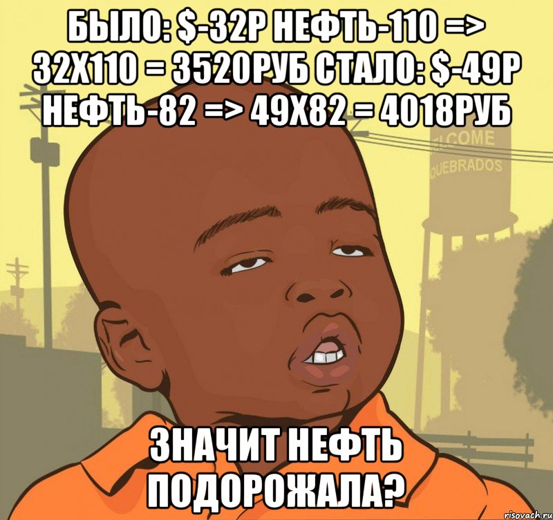 было: $-32р нефть-110 => 32x110 = 3520руб стало: $-49р нефть-82 => 49x82 = 4018руб Значит нефть подорожала?, Мем Пацан наркоман