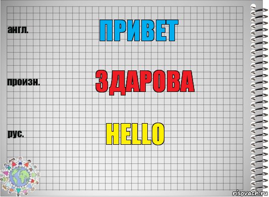 Привет Здарова Hello, Комикс  Перевод с английского