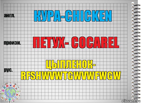 Кура-chicken Петух- cocarel Цыпленок- rfshwvwtgwvwfwgw