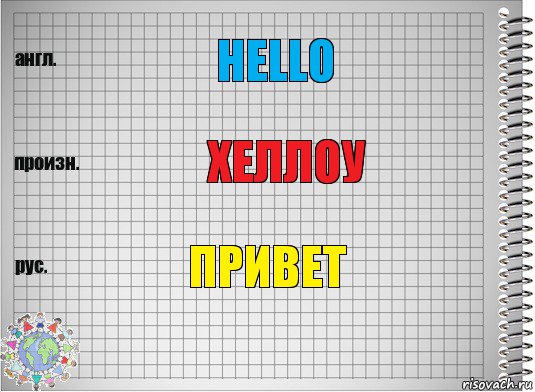 hello Хеллоу Привет, Комикс  Перевод с английского