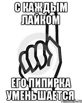 С каждым лайком Его пипирка уменьшается, Мем Сейчас этот пидор напишет хуйню