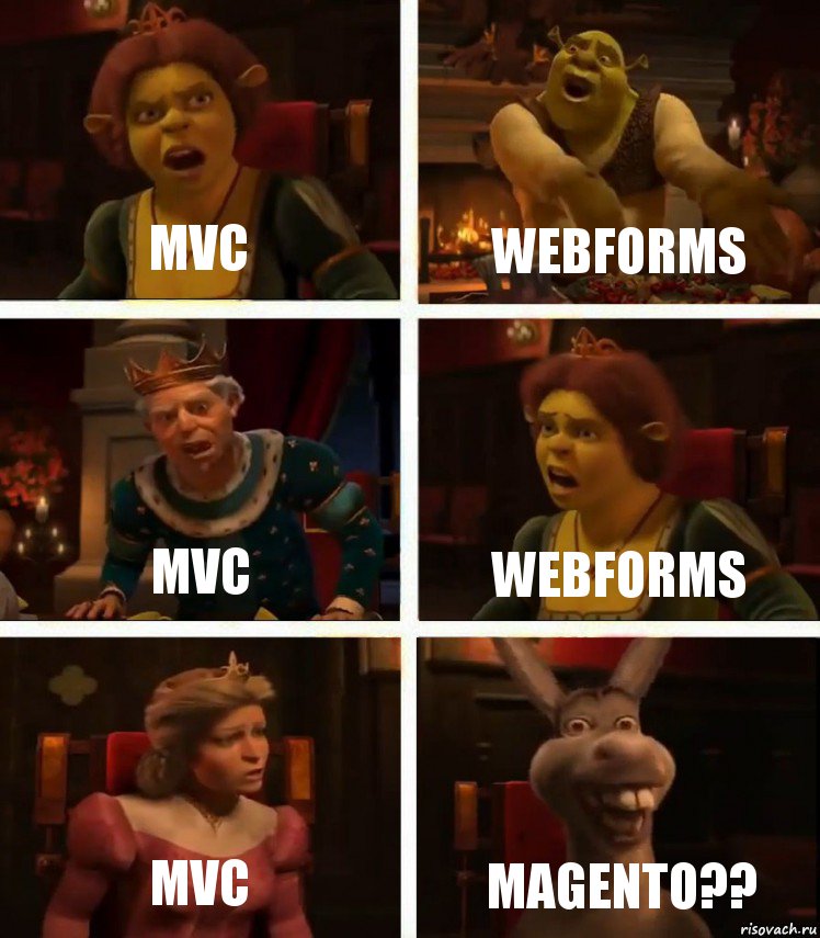 MVC Webforms MVC Webforms MVC Magento??, Комикс  Шрек Фиона Гарольд Осел