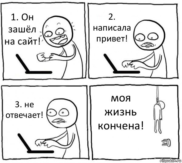 1. Он зашёл на сайт! 2. написала привет! 3. не отвечает! моя жизнь кончена!, Комикс интернет убивает