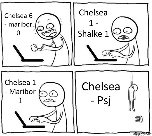 Chelsea 6 - maribor 0 Chelsea 1 - Shalke 1 Chelsea 1 - Maribor 1 Chelsea - Psj, Комикс интернет убивает
