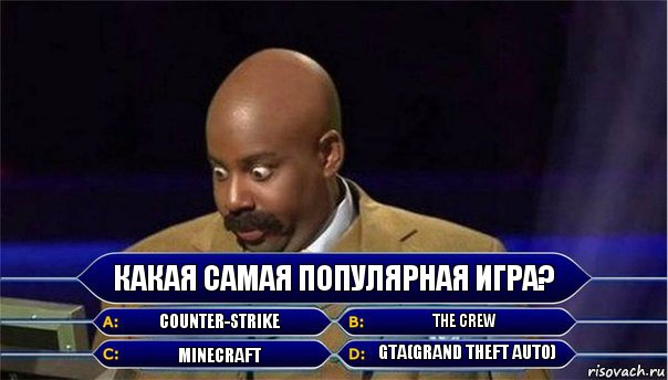 Какая самая популярная игра? Counter-Strike The Crew Minecraft GTA(Grand Theft Auto), Комикс      Кто хочет стать миллионером