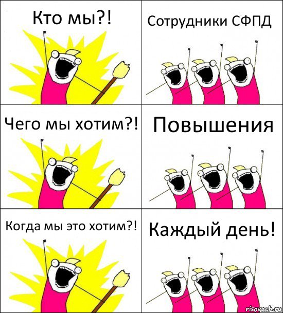 Кто мы?! Сотрудники СФПД Чего мы хотим?! Повышения Когда мы это хотим?! Каждый день!