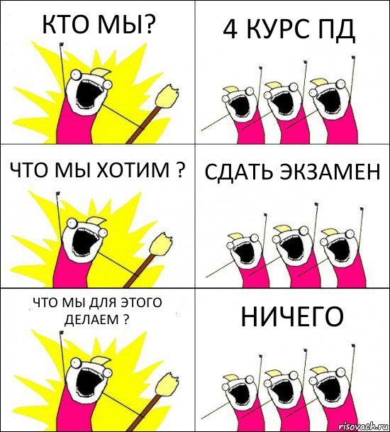 КТО МЫ? 4 КУРС ПД ЧТО МЫ ХОТИМ ? СДАТЬ ЭКЗАМЕН ЧТО МЫ ДЛЯ ЭТОГО ДЕЛАЕМ ? НИЧЕГО