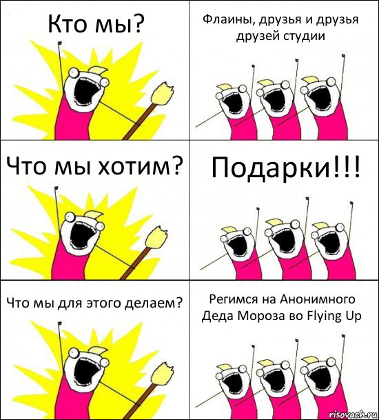 Кто мы? Флаины, друзья и друзья друзей студии Что мы хотим? Подарки!!! Что мы для этого делаем? Регимся на Анонимного Деда Мороза во Flying Up