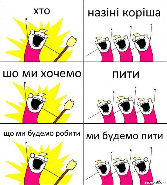 хто назіні коріша шо ми хочемо пити що ми будемо робити ми будемо пити