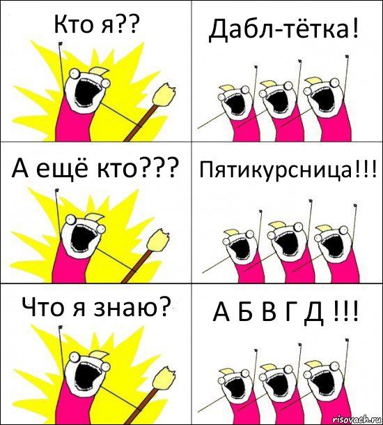 Кто я?? Дабл-тётка! А ещё кто??? Пятикурсница!!! Что я знаю? А Б В Г Д !!!