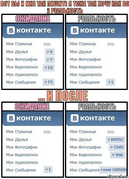 вот бы и мне так пишите я тоже так хочу как во 2 реальность, Комикс  Ожидание реальность 2