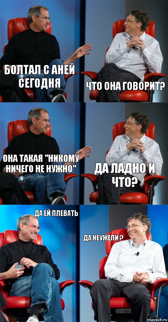 Болтал с Аней сегодня Что она говорит? Она такая "никому ничего не нужно" Да ладно и что? Да ей плевать Да неужели ?, Комикс Стив Джобс и Билл Гейтс (6 зон)