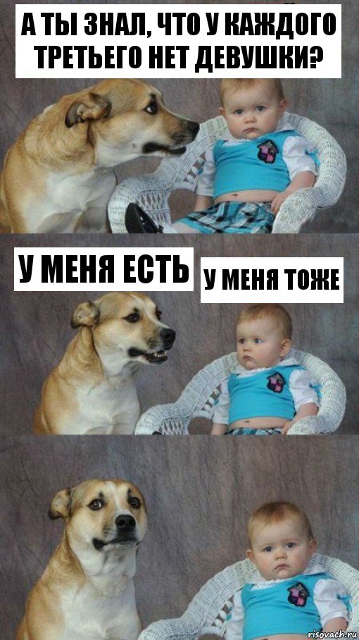 А ты знал, что у каждого третьего нет девушки? У меня есть У меня тоже, Комикс Третий