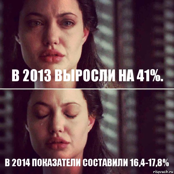 В 2013 выросли на 41%. В 2014 показатели составили 16,4-17,8%, Комикс Анджелина Джоли плачет