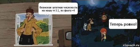 Плановая штатная численость на нашу тт 3.1, по факту =4 Теперь ровно!