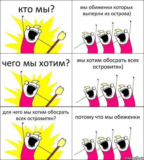 кто мы? мы обиженки которых выперли из острова) чего мы хотим? мы хотим обосрать всех островитян) для чего мы хотим обосрать всех островитян? потому что мы обиженки