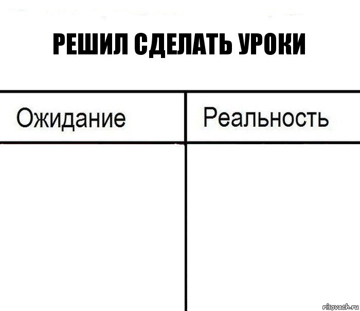 Решил сделать уроки  , Комикс  Ожидание - реальность