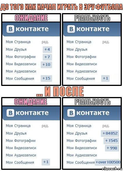 до того как начал играть в эру футбола, Комикс  Ожидание реальность 2