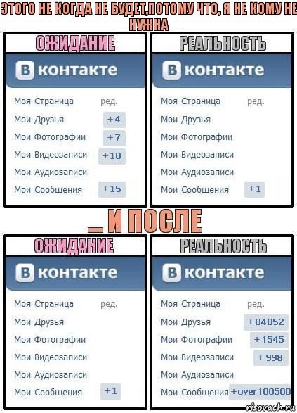 этого не когда не будет,потому что, Я НЕ КОМУ НЕ НУЖНА, Комикс  Ожидание реальность 2