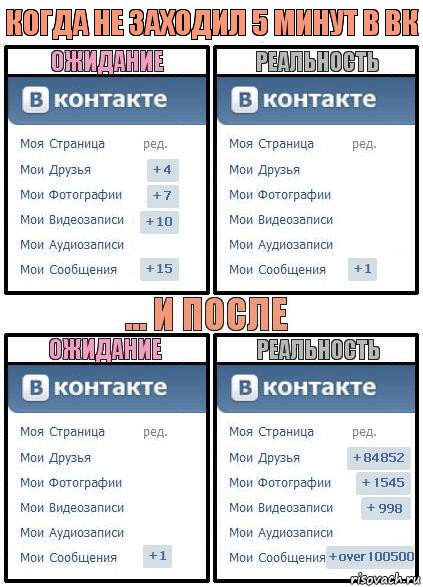 когда не заходил 5 минут в вк, Комикс  Ожидание реальность 2