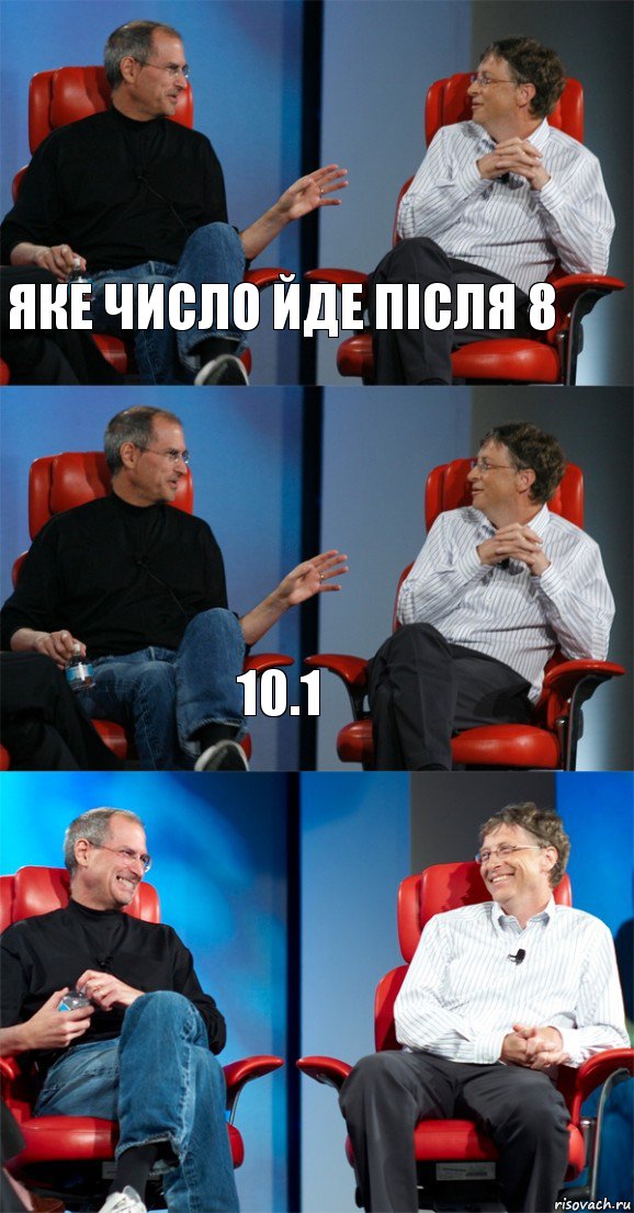 Яке число йде після 8 10.1 , Комикс Стив Джобс и Билл Гейтс (3 зоны)