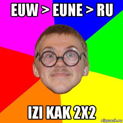 euw > eune > ru izi kak 2x2, Мем Типичный ботан
