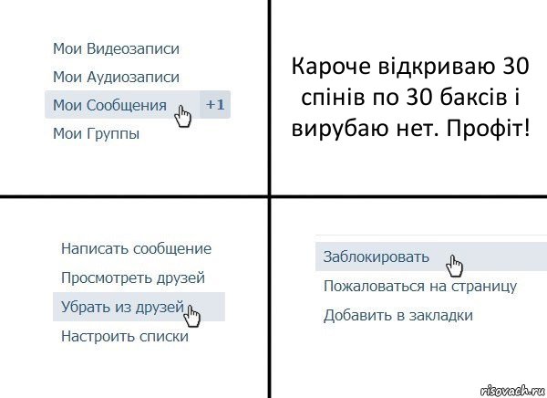 Кароче відкриваю 30 спінів по 30 баксів і вирубаю нет. Профіт!