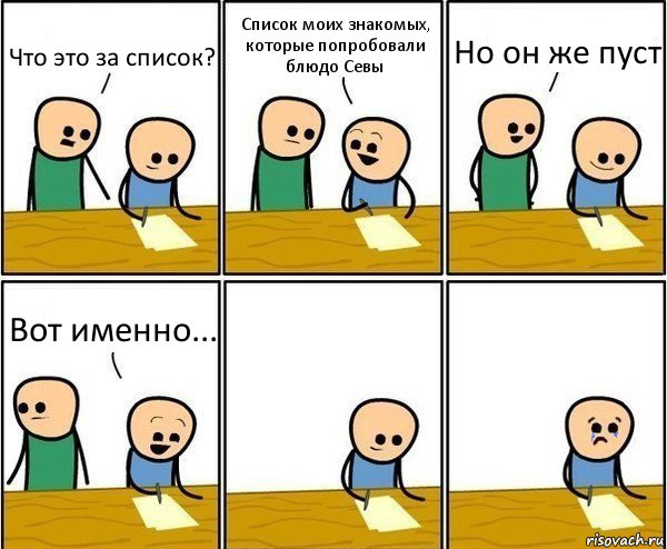 Что это за список? Список моих знакомых, которые попробовали блюдо Севы Но он же пуст Вот именно..., Комикс Вычеркни меня