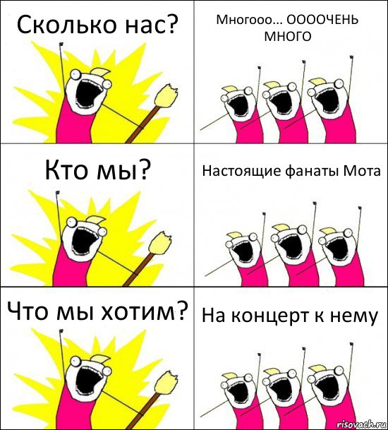 Сколько нас? Многооо... ООООЧЕНЬ МНОГО Кто мы? Настоящие фанаты Мота Что мы хотим? На концерт к нему