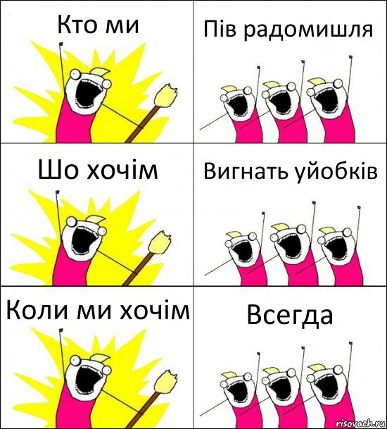 Кто ми Пів радомишля Шо хочім Вигнать уйобків Коли ми хочім Всегда