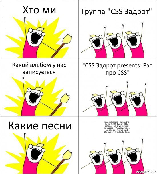 Хто ми Группа "CSS Задрот" Какой альбом у нас записується "CSS Задрот presents: Рэп про CSS" Какие песни Imagine Dragons - Radioactive
DJ CSS ft. CSS Задрот - ППЦ
Deftones - My Own Summer
CSS Задрот - П*зда вам, узбеки
Макс Корж - Жить в Кайф
CSS Задрот - OmskoeTV Живи, Комикс кто мы