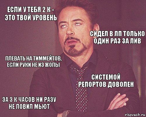 Если у тебя 2 к - это твой уровень  плевать на тиммейтов, если руки не из жопы за 3 к часов ни разу не ловил мьют системой репортов доволен     сидел в лп только один раз за лив, Комикс мое лицо