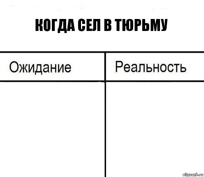 Когда сел в тюрьму  , Комикс  Ожидание - реальность